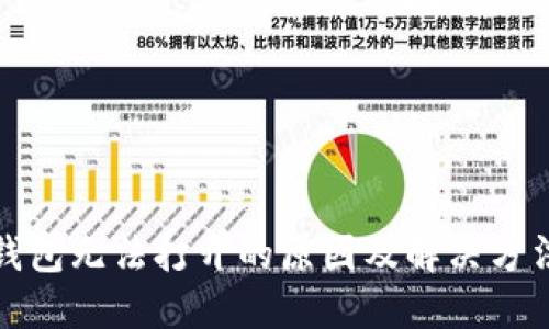 冰币钱包无法打开的原因及解决方法详解