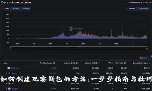 如何创建观察钱包的方法：一步步指南与技巧