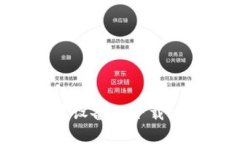  如何在苹果设备上下载imToken钱包