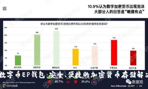 了解数字币EP钱包:安全、便捷的加密货币存储解决方案
