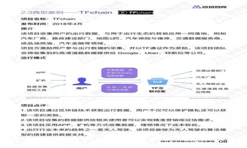 全方位解析TokenIM地址相同的现象及其影响