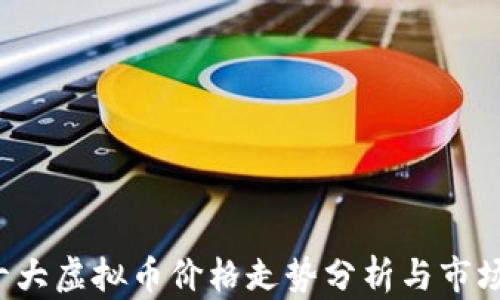 
2023年十大虚拟币价格走势分析与市场前景展望