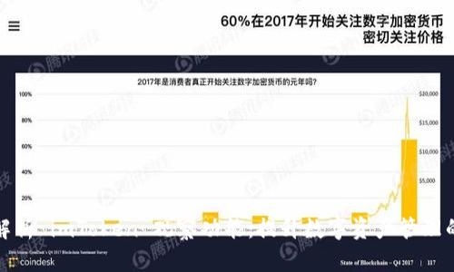 全面解析 imToken 观察功能:提升数字资产管理的效率