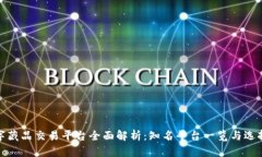 : 数字藏品交易平台全面解析:知名平台一览与选
