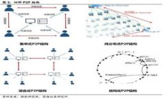 波宝钱包使用指南:全面介绍与技巧