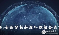 Tokenim测评攻略：全面分析和深入理解各类Token的