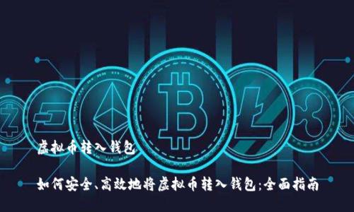 虚拟币转入钱包
如何安全、高效地将虚拟币转入钱包:全面指南