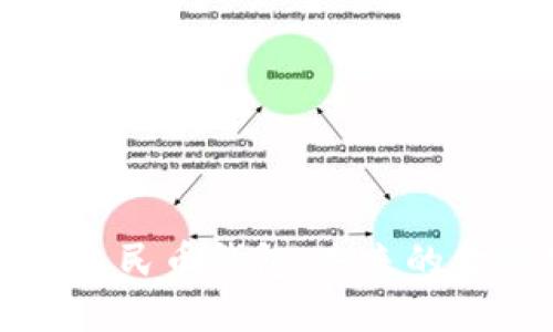 区块链数字人民币钱包:未来的金融生态系统