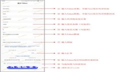 如何有效查询加密货币钱包余额:全面指南
