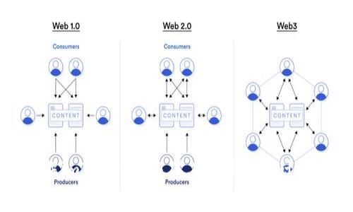 深入了解imToken转账矿工手续费的计算与策略