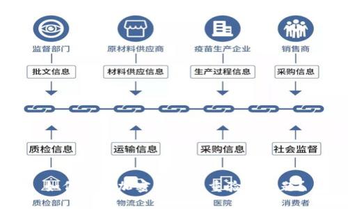 如何解决加密钱包多重验证问题？