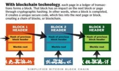 请您提供更具体的信息或问题,以便我提供更详