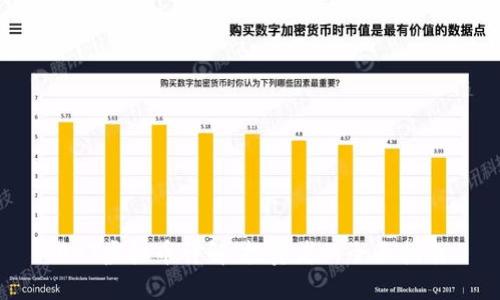 ABT虚拟币详解：投资者的全面指南