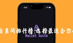 币圈知名交易所排行榜:选择最适合你的交易平
