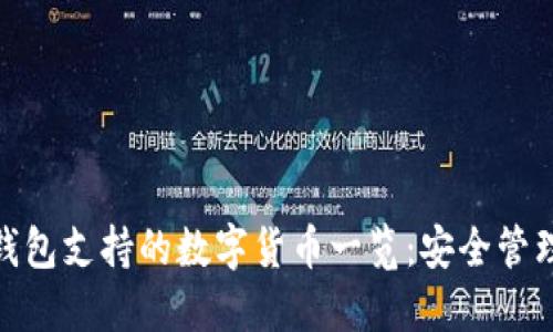 imToken钱包支持的数字货币一览：安全管理多种资产