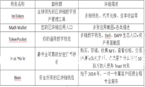 : 全面解析USDT Omni与ERC20的区别与适用场景