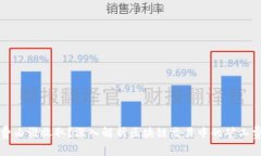 ImToken矿工费由谁收取？深入解析区块链交易中的