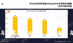 数字货币与数字钱包的关系:全面解析与未来展