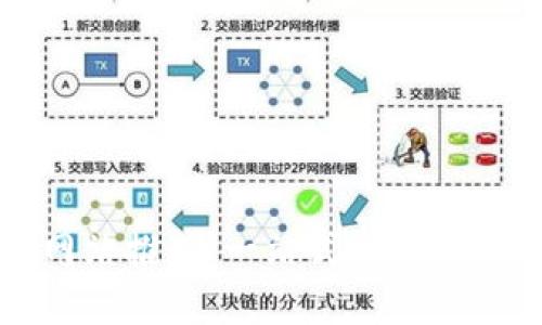 最全的数字货币网站推荐:一站式了解虚拟货币的最佳平台