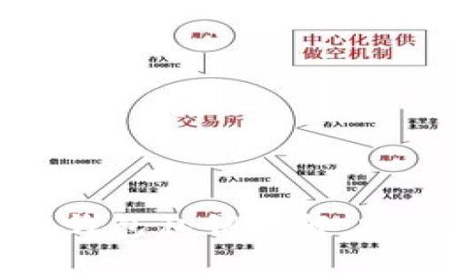 ImToken比特币钱包私钥详解:安全性与管理技巧