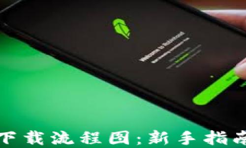 
虚拟币钱包下载流程图：新手指南与操作步骤