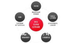 如何在imToken中充币ETH：详细步骤与注意事项
