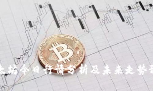 以太坊今日行情分析及未来走势预测