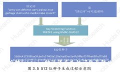 如何应对Tokenim助记词丢失的问题及解决方案