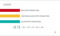 Tokenim电话：如何利用电话进行高效沟通和业务拓