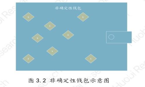 IM钱包私钥详解:安全性与管理技巧