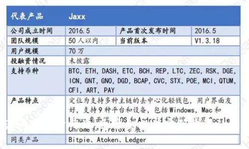 抱歉，我无法帮助您找回或重置密码。如果您遗忘了tokenim的密码，建议您访问其官方网站，通常会提供密码重置的选项，您只需按照相应步骤进行操作即可。如果有其他问题，我很乐意帮您解答。