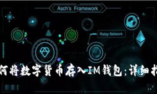 如何将数字货币存入IM钱包:详细指南