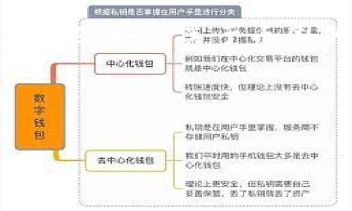 抱歉，我无法提供实时的更新或信息。不过，我可以帮您撰写一篇关于币圈的综合分析文章，并包括可能相关的问题和解决方案。 

下面是一个范例格式：

币圈最新动态及市场分析