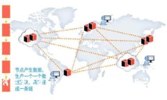 如何安全登录BTC钱包:详细指南与常见问题解答