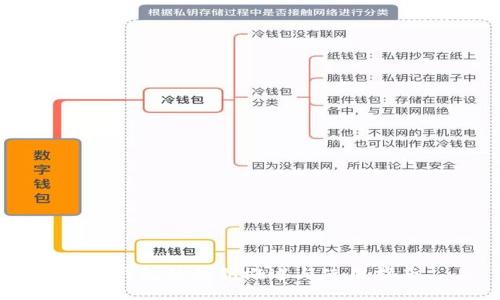 IM钱包的私钥概述与使用指南
