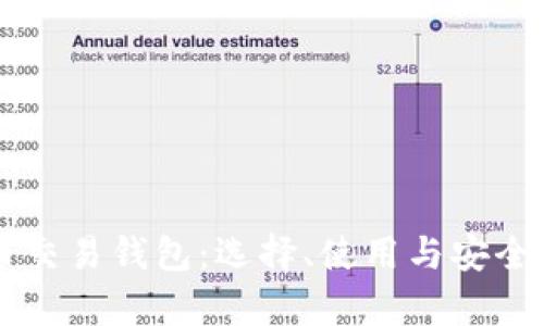 美国虚拟币交易钱包：选择、使用与安全策略全解析