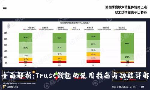 全面解析：Trust钱包的使用指南与功能详解