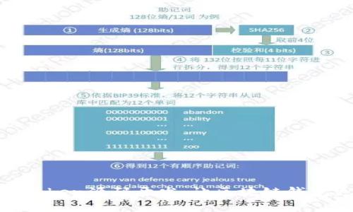 深入解析ImToken源码开发：让区块链钱包更安全、高效