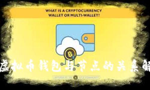 : 虚拟币钱包与节点的关系解析