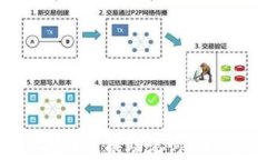     如何在IM钱包中更换助记词：详细步骤与注意