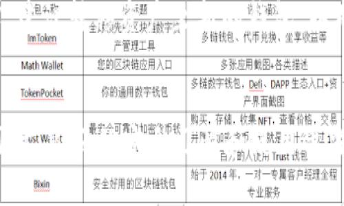donameimtoken如何导出资产和私钥信息/doname
imtoken, 导出私钥, 以太坊钱包, 数字资产转移, 区块链安全/guanjianci

导出imToken钱包的必要性
在数字货币领域，保护自己的资产安全显得尤为重要。imToken 作为一款广受欢迎的数字钱包，为用户提供了安全存储和管理数字资产的功能。然而，用户在操作 imToken 钱包时，也需要了解如何导出资产，以防止丢失或其他意外情况带来的风险。本文将详细探讨 imToken 的导出方法，包括私钥、助记词及其他相关内容，从而帮助用户安全地管理他们的数字资产。

imToken钱包简介
imToken 是一款为用户提供操作简单、安全可靠的数字资产钱包。它支持多种数字货币，包括比特币、以太坊及其ERC20代币等。用户可以通过该钱包进行查看资产、转账、交易等操作。imToken 不仅关注用户的使用体验，同时也将安全性放在首位，通过多重加密和分布式存储等技术确保用户资产的安全。

导出imToken资产的步骤
出于安全的考虑，导出资产一般包括导出私钥和助记词。以下是简要的步骤说明：

h4步骤1：备份助记词/h4
当用户首次使用 imToken 时，系统会提示创建一个助记词。备份助记词是确保你能找回钱包资产的关键步骤。如果你需要导出私钥或迁移到其他钱包，助记词是非常重要的。
ol
li打开 imToken 应用，选择你要备份的资产钱包。/li
li点击“钱包设置”选项。/li
li选择“备份助记词”，并按提示完成备份。/li
/ol

h4步骤2：导出私钥/h4
私钥是管理你数字资产的重要信息，但由于它的敏感性，用户必须谨慎处理。以下是导出私钥的步骤：
ol
li选择你的钱包。/li
li点击“钱包设置”中的“导出私钥”选项。/li
li输入密码确认身份。/li
li按照提示导出私钥，并妥善保存。绝对不可将私钥分享或泄露给他人。/li
/ol

安全性提示
在导出私钥与助记词的过程中，用户必须高度重视安全性。以下是一些重要的安全提示：
ol
li避免在公共Wi-Fi环境下进行导出操作。/li
li确保使用设备安全、无恶意软件。/li
li妥善保管备份信息，最好使用纸质媒介记录，而不是电子版。/li
li定期检查钱包安全性，保持钱包软件更新，防止版本过旧导致安全隐患。/li
li使用硬件钱包作二次备份，特别是存储大量资产时。/li
/ol

如何使用导出的私钥或助记词
一旦你备份了助记词或导出了私钥，你就可以在其他钱包中使用这些信息来导入你的资产。以下是导入资产的基本流程：

h4步骤1：选择一个支持的数字钱包/h4
市面上有许多数字钱包应用可供选择，其中包括 Ledger、Trezor、MetaMask 等。确保选择一个信誉良好且安全性高的钱包。

h4步骤2：导入资产/h4
ol
li下载并安装你选择的钱包应用。/li
li选择“导入钱包”选项。/li
li根据提示输入助记词或私钥。/li
li设置新钱包的安全性选项，例如密码或生物识别。/li
/ol

完成后，你的资产就会成功导入到新钱包中，确保你能安全地管理和转移资产。

可疑活动的警示
如果你的钱包遭到入侵或者发现不明交易，一定要立即采取行动。以下是处理可疑活动的一些基本步骤：
ol
li立即更改钱包密码，并增强安全设置。/li
li如果你的私钥或助记词可能被人获取，考虑将资产转移至一个新钱包。/li
li通知平台或者相关服务提供商，了解可行的安全措施。/li
li审查你的账户交易记录，确保没有异常活动。/li
/ol

常见问题解答

h41. imToken的助记词丢失怎么办？/h4
助记词丢失后，意味着用户无法恢复他们的资产。如果用户在首次创建钱包时有备份助记词，必须确保它的妥善保存。没有备份助记词，资产将无法找回。因此，创建和保管助记词至关重要。可以考虑在一个安全的位置多次备份，比如银行保险箱等。然而，一旦丢失，资产会变得不可访问，使用者只能等待以后或的找回。

h42. 其他钱包可以导入imToken的私钥吗？/h4
大部分主流数字钱包都支持通过私钥导入其它钱包的资产。当然，应确保目标钱包对于导入的私钥的支持，特别是在不同代币或链之间导入时。例如，在支持以太坊的其他数字钱包中，用户可以通过导入imToken生成的以太坊私钥访问其在以太坊链上的资产。但要注意，确保导入的私钥是正确和完整的，以避免资产的丢失。

h43. imToken支持哪些类型的资产？/h4
imToken 支持多种类型的资产，包括比特币（BTC）、以太坊（ETH）、以及基于以太坊的各种ERC20代币。此外，imToken 也在不断扩展对新资产类型的支持，用户可以通过应用内的资产管理功能来查看和管理自己的数字资产。此外，imToken 还支持对不同类型的NFT进行管理。

h44. 如何提高imToken钱包的安全性？/h4
要提高imToken钱包的安全性，用户可以采取几个措施：首先，保证钱包密码强大且不易破解；其次，定期更新应用程序，确保使用最新的版本以防止安全缺陷；还可以选择启用生物识别或两步验证来增加安全层次。另外，考虑使用硬件钱包进行长期存储，尤其是对于昂贵的数字资产投资，绝对是比较推荐的做法。

h45. 导出资产后是否需要更改钱包信息？/h4
导出资产后，用户不需要更改原钱包的信息，除非更改密码或者安全设置。原钱包依然有效，可以用于其他交易或资产管理。但是，如果用户认为私钥或助记词可能被泄露，建议转移资产至新的钱包，以确保资产安全。

总结
在 imToken 钱包中导出资产和私钥是保护数字资产安全的重要一环。用户必须谨遵备份助记词和私钥的原则，妥善保存，从而在出现意外状况时能够顺利恢复钱包。同时，良好的安全习惯和使用适当的存储工具将帮助用户更好地管理他们的数字资产。总之，安全是数字资产管理的首要原则，用户应做到始终保持警觉与谨慎。