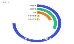 全面解析Imtoken与门罗币的结合：安全性、隐私性