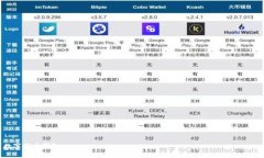 为了确保内容的准确性和安全性,我将提供一个