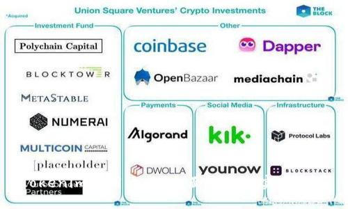 Tokenim使用攻略：全面解读与实用指南