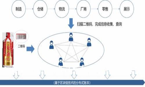 : 深入解析ImToken与门罗币:加密钱包的最佳选择
