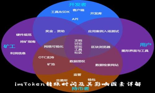 imToken转账时间及其影响因素详解