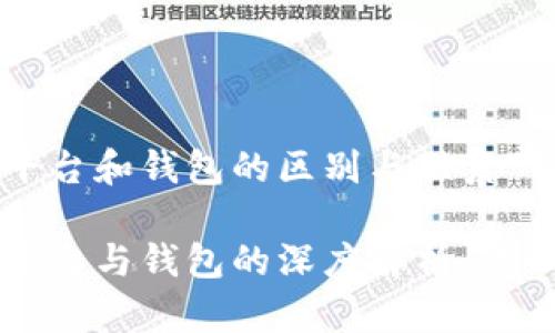 虚拟币交易平台和钱包的区别与联系

虚拟币交易平台与钱包的深度解析：你必须知道的事