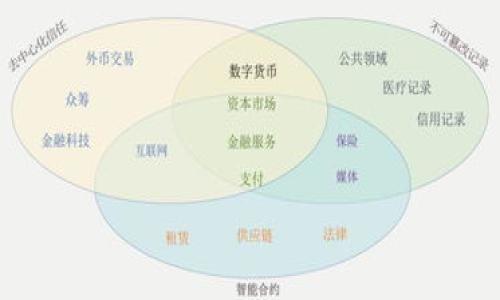 关于imToken转账EOS未到账的原因及解决方法

imToken, EOS转账, EOS未到账, 数字资产, 钱包问题/guanjianci


在数字货币日益普及的今天，越来越多的人开始使用各种数字钱包进行资产管理和转账。在这个背景下，imToken作为一款广受欢迎的数字资产钱包，常常是用户进行交易和转账的首选工具。然而，尽管imToken在设计上力求简单易用，仍然会有一些用户在进行EOS（一个基于区块链的智能合约平台）转账时面临未到账的困扰。本文将详细探讨此类问题的可能原因，并提供相应的解决方法，帮助用户更好地管理他们的数字资产。


为什么imToken转账EOS未到账？


首先，我们需要明确，当用户在imToken中进行EOS转账时，如果遇到未到账的情况，其原因通常可以归纳为以下几个方面：

1. **网络延迟**：由于区块链网络的特性，交易并不是立刻得到确认的。某些情况下，网络拥堵可能导致交易确认时间延长，从而让用户感觉到转账未到账。

2. **账户操作错误**：在输入转账地址或其他相关信息时，用户可能会出现输入错误，如地址拼写错误或误选择了运营链。

3. **交易手续费不足**：在进行EOS转账时，用户需要支付一定的交易手续费。如果用户选择的手续费不足以完成当前的转账，交易可能会被延迟或失败。

4. **钱包版本问题**：如果用户使用的imToken钱包版本较老，可能会缺少一些新的功能或修复，导致转账出现问题。确保始终使用最新版本的钱包非常重要。

5. **智能合约或钱包故障**：一些用户在查询余额或交易状态时可能会遇到智能合约或钱包端错误，造成看似未到账的情况。

6. **EOS网络问题**：偶尔，EOS网络本身可能会出现临时问题，这种情况下用户的转账请求将会受到影响。

每个问题背后都有其独特的条件和解决方案，了解这些原因是我们解决未到账问题的第一步。


如何解决imToken中EOS转账未到账的问题？


对于每个原因，我们可以尝试不同的解决办法：

1. **等待确认**：如果是网络延迟导致的未到账，用户只需要耐心等待。通常情况下，EOS网络会在几分钟内确认交易。如果长时间未到账，可以考虑其他措施。

2. **检查转账信息**：对于账户操作错误，用户需要返回到转账记录中，查看转账的地址和金额，确保没有输入错误。如果错误较大，可以联系对方账户请求退款。

3. **调整交易手续费**：在发送转账时，用户可以选择不同的手续费选项。若发现未到账，考虑重新发送该笔交易，并选择更高的手续费以提高交易的优先级。

4. **更新钱包版本**：进入相应的应用商店检查imToken的最新版本。如果有更新，及时下载并安装，以确保可以享受到最新的功能和改进。

5. **联系技术支持**：如果用户发现智能合约或钱包有故障或问题，及时联系imToken的客服或技术支持，他们会提供更加专业的帮助。

6. **关注EOS官方公告**：了解EOS网络状态的变化非常重要，可以关注EOS官方社交媒体或相关社区，确认网络是否正常。

通过以上这些方法，用户大可以解决大部分的转账未到账问题。但问题并不一定总是可以快速解决，了解其背后的原因，才是解决的关键。


imToken中EOS交易确认时间多久？


了解EOS交易确认时间的长短，对于使用imToken进行转账的用户来说至关重要。一般而言，EOS网络的交易几乎是即时确认的，通常情况下在几秒钟到几分钟的时间内即可完成确认。

首先，EOS的区块确认时间是相对较短的，通常在0.5秒至1秒之间。然而，用户所实际体验到的转账时间可能会受到诸多因素影响，包括：

1. **网络状态**：如果当前EOS网络高负荷运作，交易确认的速度可能会受到影响。此时即便是正常的操作，也可能出现延迟。

2. **交易费策略**：如前所述，转账手续费的设置直接关系到交易的优先级。如果用户选择的手续费较低，交易被确认的速度可能会降低。

3. **个人钱包设置**：有些设置可能会导致交易延迟，例如钱包的同步状态等。如果钱包尚未与网络完全同步，待在数据库中的交易也无法得到及时处理。

总之，尽管EOS网络声称其交易几乎是即时的，实际情况可能会因多种因素而有所不同。用户在进行转账时应适当留意这些因素，以便更好地管理自己的资产。


如何查询EOS转账状态？


查询EOS转账状态是imToken用户经常需要执行的操作。了解转账状态可以帮助用户确认交易是否成功，是否合理等。

### 1. 使用链上浏览器

最通用且稳定的方法是使用区块链浏览器，尤其是EOS的链上浏览器。如EOSX或EOS Authority等平台，用户只需输入自己的钱包地址或者交易哈希（Txid），便可以查看到该笔交易的状态，包括是否已确认、确认数量，甚至是交易的详细信息。

### 2. 在imToken中查看交易记录

imToken钱包本身也会记录所有交易的详情。用户可以登陆imToken，进入资产管理界面，在“交易记录”中查看相关转账信息。这里会提供交易的时间、金额和状态等信息。

### 3. 通过社区和技术支持

在遇到问题的情况下，也可以访问EOS的相关社区或者论坛，发布自己的问题，寻求帮助。社区中的玩家经常会遇到类似的问题，大家可以相互分享解决的经验。

通过以上方式，用户可以有效地监控和管理他们的转账状态，确保资金安全。


imToken EOS转账的安全注意事项


在使用imToken进行EOS转账时，安全性是一项至关重要的问题。数字货币相关的诈骗和盗窃事件时有发生，因此用户必须提高警惕。以下是一些安全注意事项：

1. **定期更新软件**：时刻保持imToken钱包更新是防范安全问题的基础。开发者会定期发布安全补丁和功能改进，确保用户能够体验到更安全的环境。

2. **实施强密码策略**：设置复杂且长期难以破解的密码是保护个人钱包的重要步骤。同时，可以考虑启用钥匙管理功能，比如使用硬件钱包或其他二维码生成器。

3. **防范欺诈行为**：在进行转账时，用户应该谨慎处理陌生人发来的任何转账请求。切勿泄露私钥、助记词等敏感信息。

4. **了解钓鱼攻击**：钓鱼网站和app常常伪装成合法网站诱导用户输入个人信息。用户务必要确认网站的真实性，特别是在进行大额交易时。

5. **拓宽渠道分享信息**：了解关于imToken及EOS的信息，可以通过参加线下或线上的行业活动、社交媒体和社区论坛等，增长见识，更好地保护自己的资产。

6. **备份和恢复**：创建备份是保护数字资产的另一个重要步骤，确保能在设备故障的情况下恢复钱包无虞。

遵循这些安全策略，可以有效降低在使用imToken进行EOS转账时遇到的安全风险，确保用户的资产安全。


用户在imToken进行EOS转账的常见问题解答


在使用imToken进行EOS转账时，用户可能会面临一些疑问和问题。以下是一些常见的提问和解答，帮助用户更好地理解和解决相关问题。

1. **EOS转账过程中如果输入了错误地址怎么办？**  
在转账过程中如果用户发现输入了错误地址，绝大多数情况下是无法撤回的。转账一旦确认，资产将被发送到错误的地址，且无法恢复。为避免此类问题，用户在操作之前需仔细检查转账的地址和金额。在操作后，也可以及时联系对方尝试寻求解决方案。

2. **交易确认后余额为何未更新？**  
有时即便交易确认了，钱包偏差会导致余额未及时更新。这通常可以通过刷新钱包界面或重新登录解决。若依旧未显示，可以联系imToken的客服进行查询。

3. **如何确保转账的安全性？**  
用户可以通过多层安全措施确保转账的安全性，例如使用强密码、两步验证和实时监控钱包的安全信息。定期更新软件和备份私钥也是非常重要的步骤。

4. **EOS在imToken中的交易手续费是多少？**  
EOS的交易费由多个因素构成，用户可以在转账界面看到默认的手续费选项，选择最适合自己需要的手续费。有时可根据网络的拥堵情况自行调整。

5. **是否可以通过imToken直接进行EOS的投资和交易？**  
imToken除了可以用于库存和转账外，一些版本还集成了去中心化交易所的功能，允许用户在钱包内进行数字资产的买卖。关于投资，用户应多做功课，理解市场动态再进行操作。

这些问题及其解答能帮助用户更全面地理解imToken的EOS转账过程，及时解决在实际使用中遇到的问题，提高数字资产管理的效率与安全性。

在进行任何数字资产操作时，保持谨慎，了解潜在的风险，才能更好地保障个人的数字资产安全。
