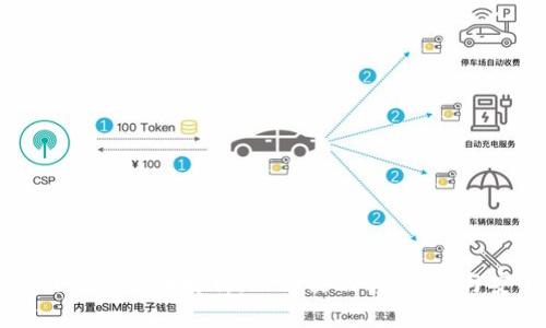 区块链钱包全面解析:理解其功能、种类与安全性