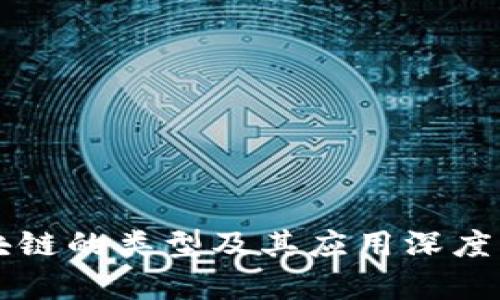 区块链的类型及其应用深度解析